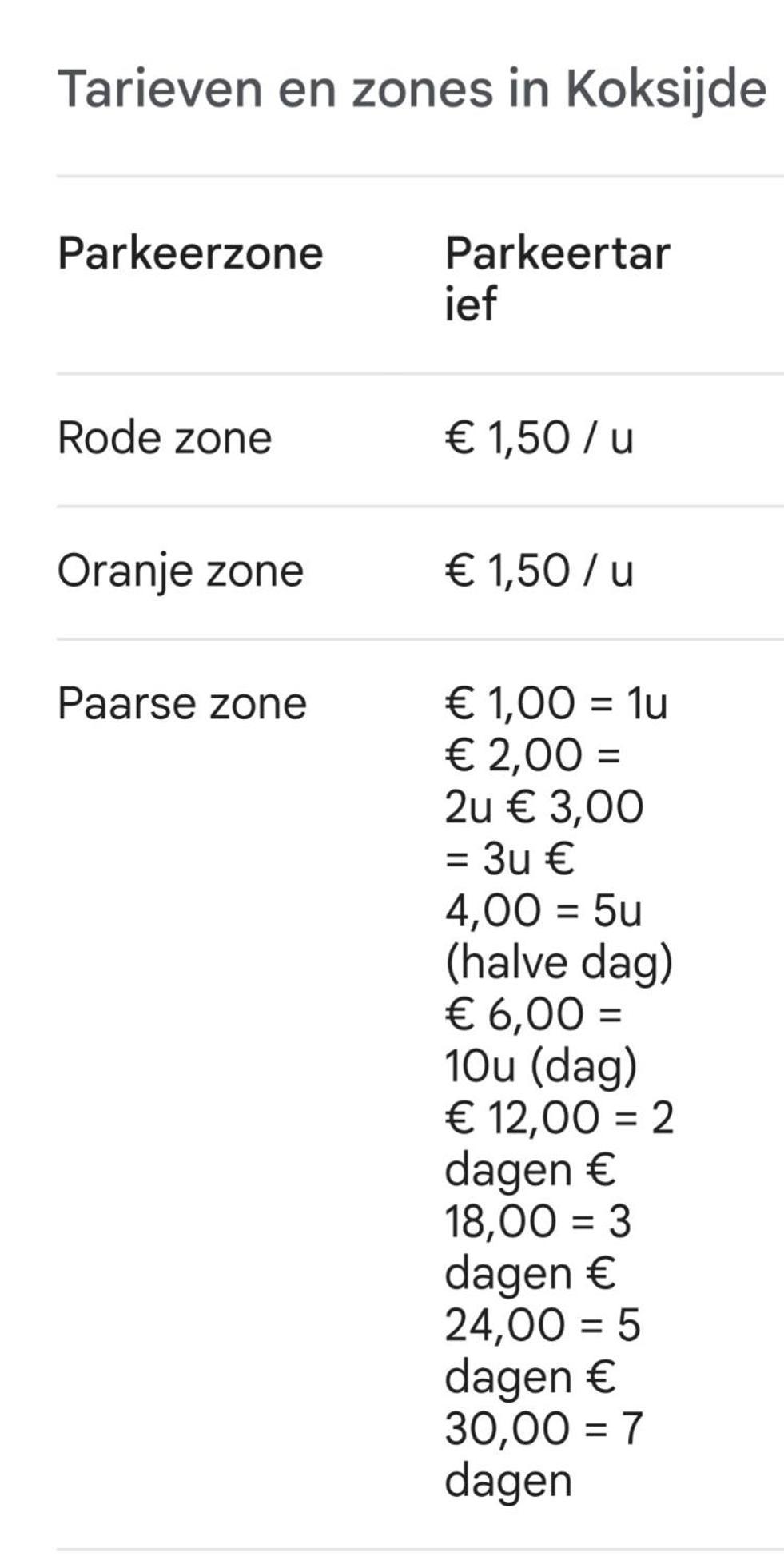 Апартаменты Appt Pablo Met Prive-Garage, Vlakbij Zee, In Koksijde-Bad Экстерьер фото